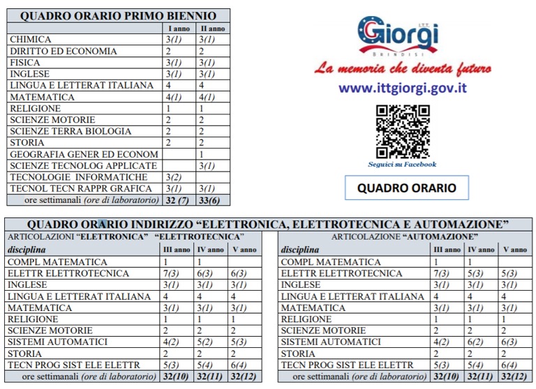 Quadro orario Elettronica e Automazione